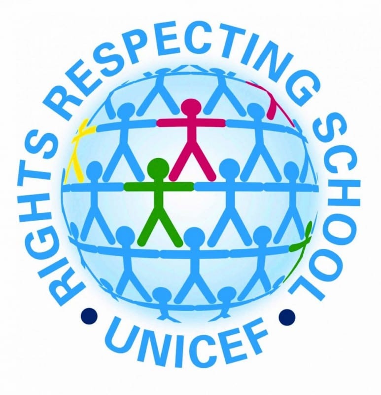 Rights Respecting School Unicef